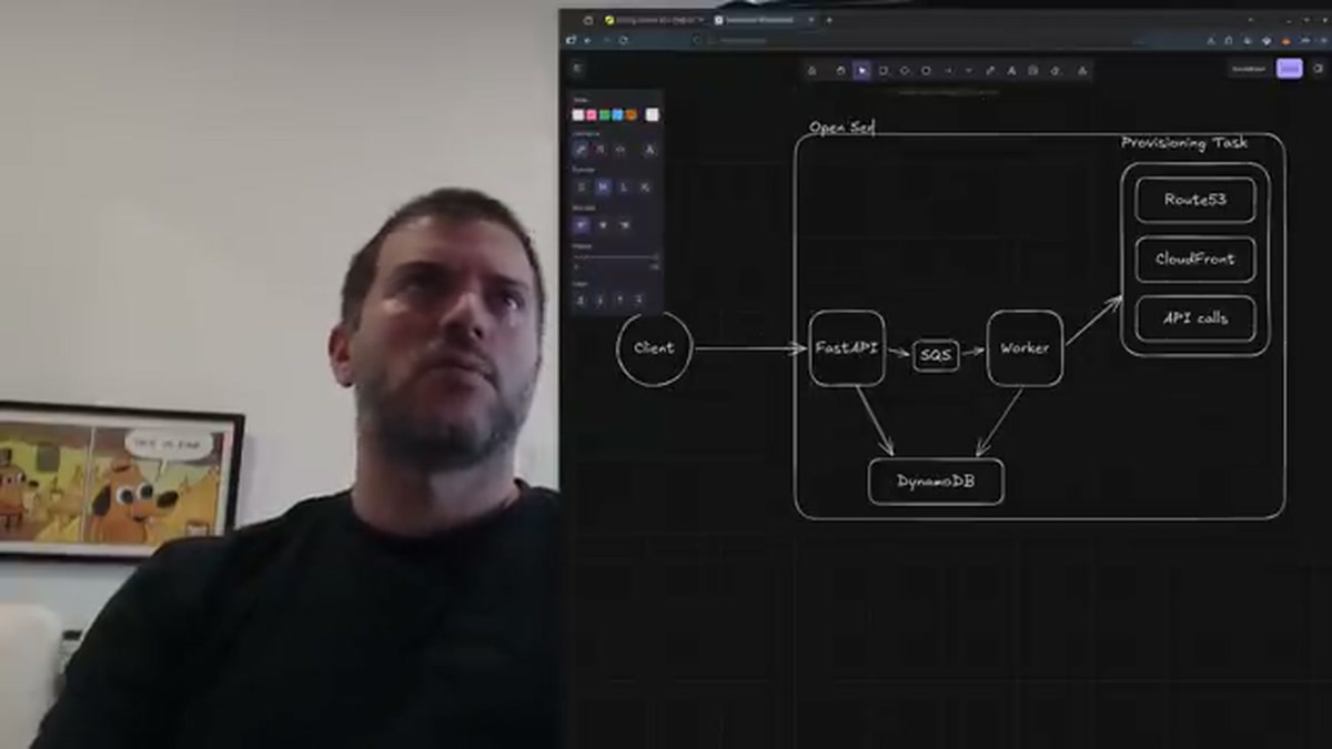 Vasilios Syrakis at his desk next to a whiteboard diagram of an Open Service Broker: Client → FastAPI → SQS → Worker → DynamoDB, with provisioning tasks to Route53, CloudFront, and API calls.