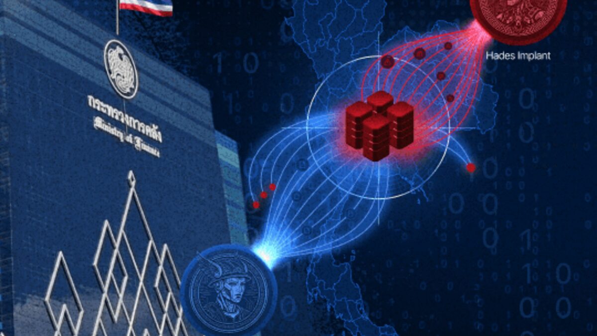 Illustration of Thailand's Ministry of Finance building next to a map of Thailand and a red server stack labelled Hades Implant.