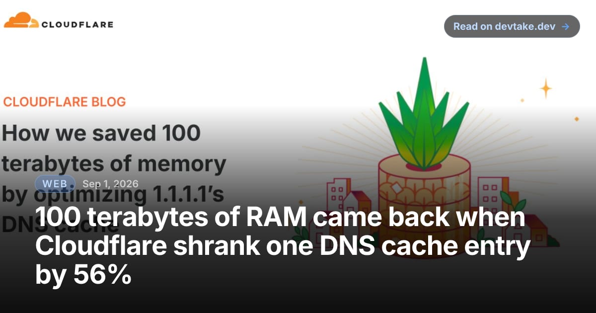 Cloudflare blog card with the orange Cloudflare cloud logo and the headline 'How we saved 100 terabytes of memory by optimizing 1.1.1.1's DNS cache', beside an illustrated pineapple standing among small houses.