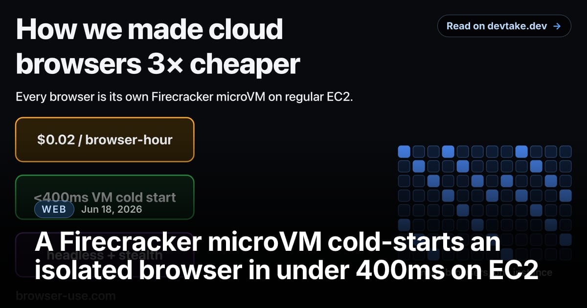Diagram-style illustration of microVM browser infrastructure