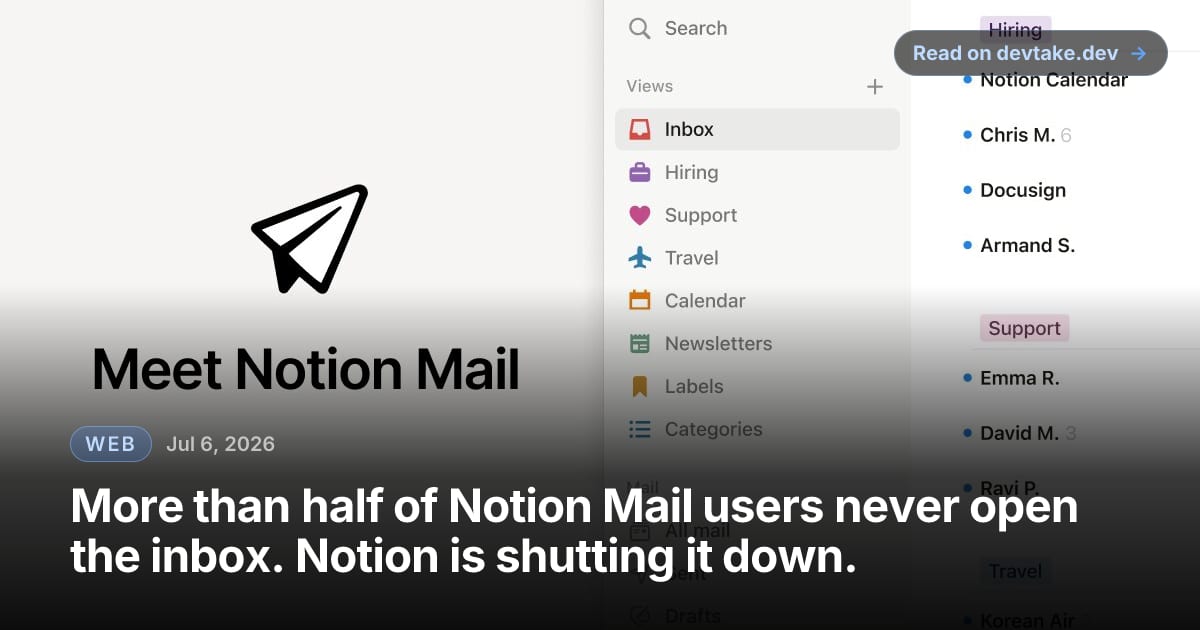 The Notion Mail inbox interface with a labeled sidebar and a 'Meet Notion Mail' graphic